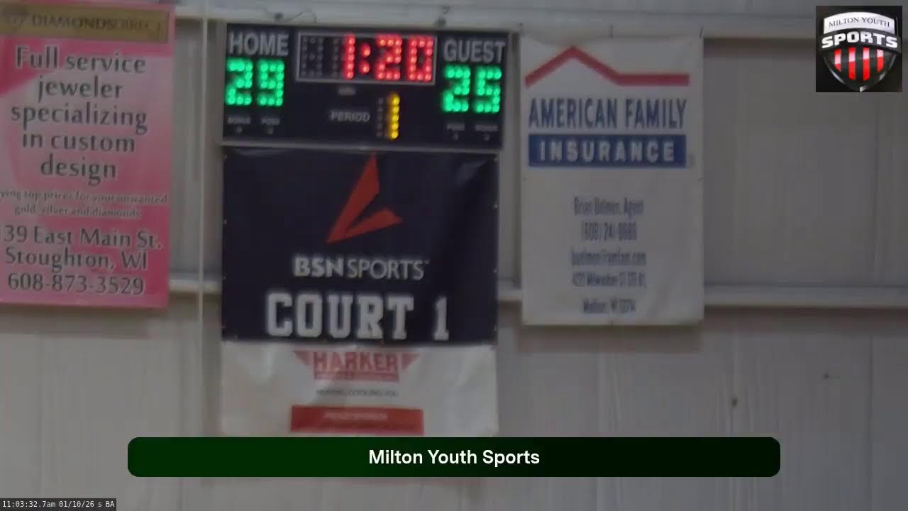 Milton v. Stoughton