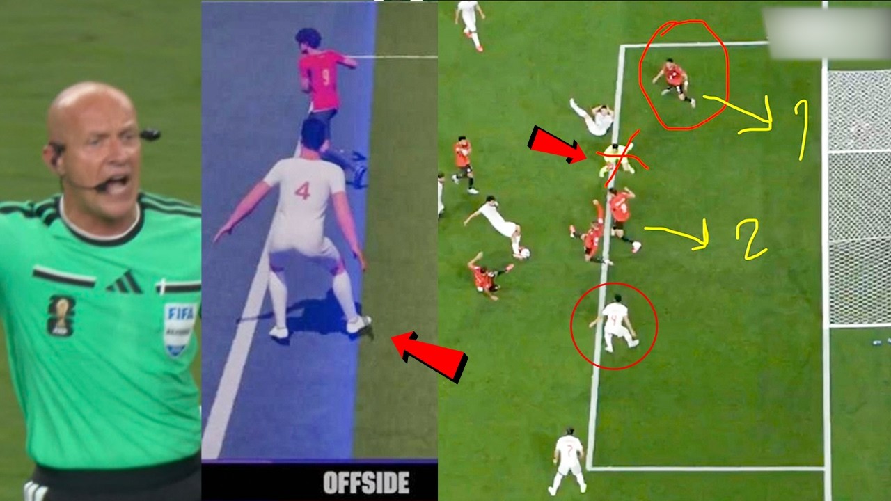 🚨 Iran's Goal was Offside or Onside ?, Here is Answer | The VAR Decision Explained! | Iran vs Egypt