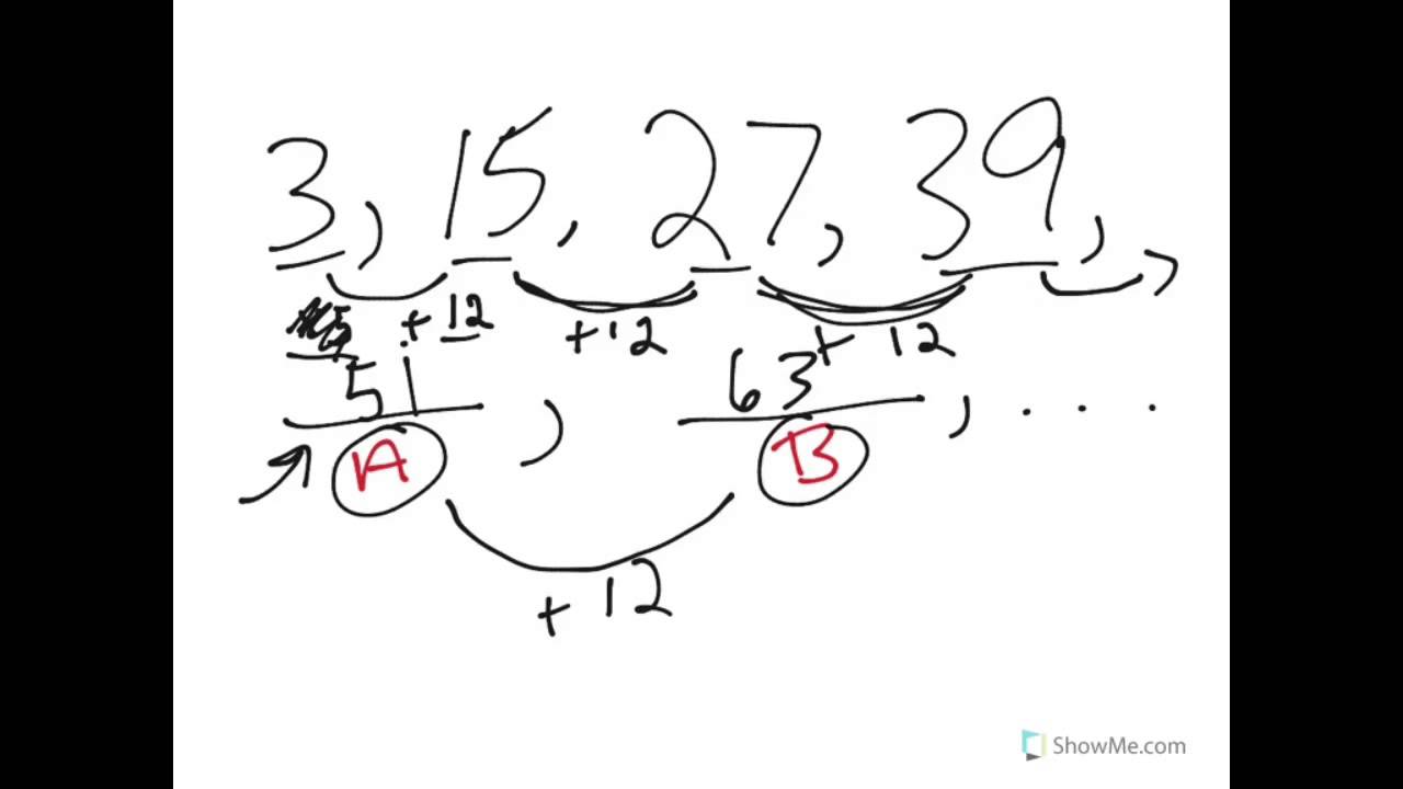 Patterns and Sequences