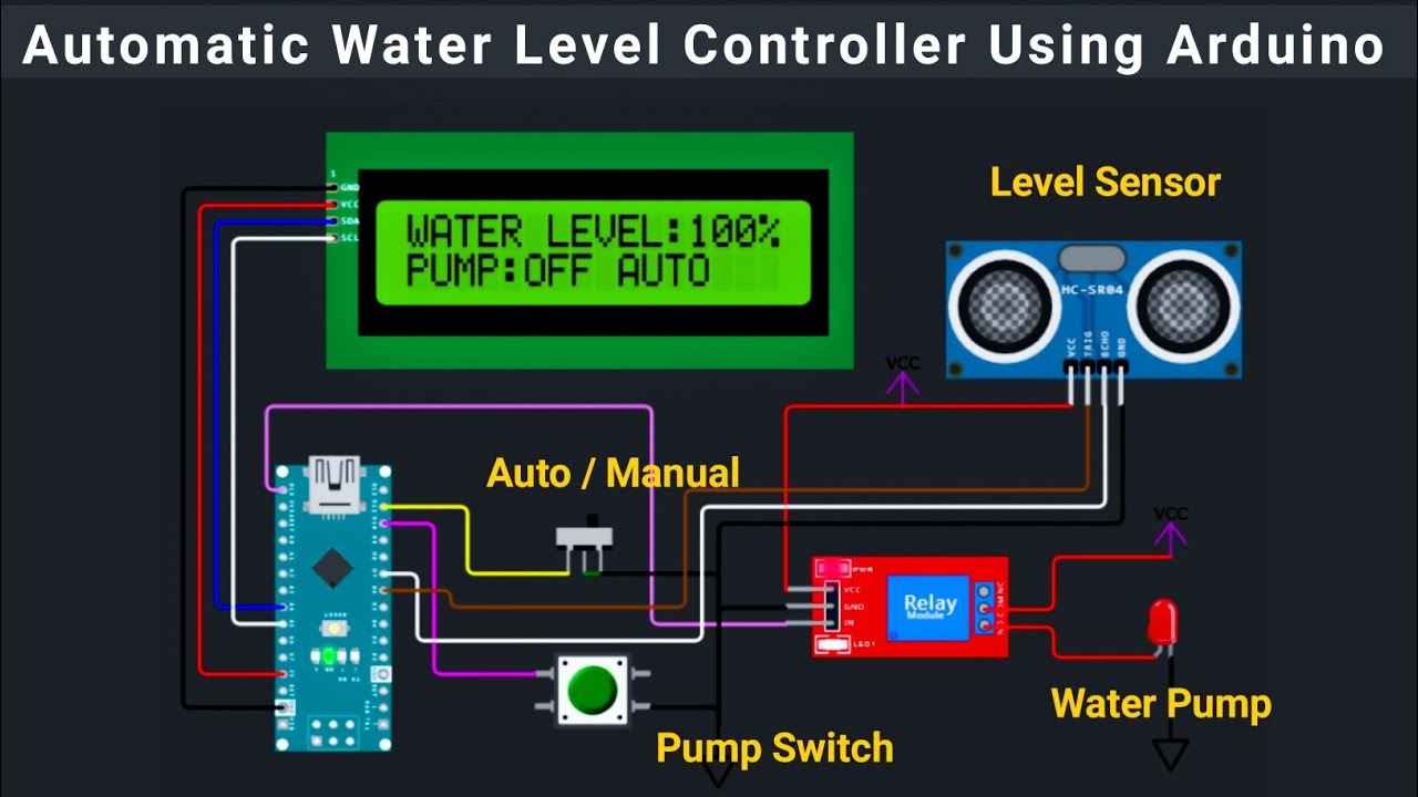 Smart Automatic Water Level Controller Using Arduino || Wokwi