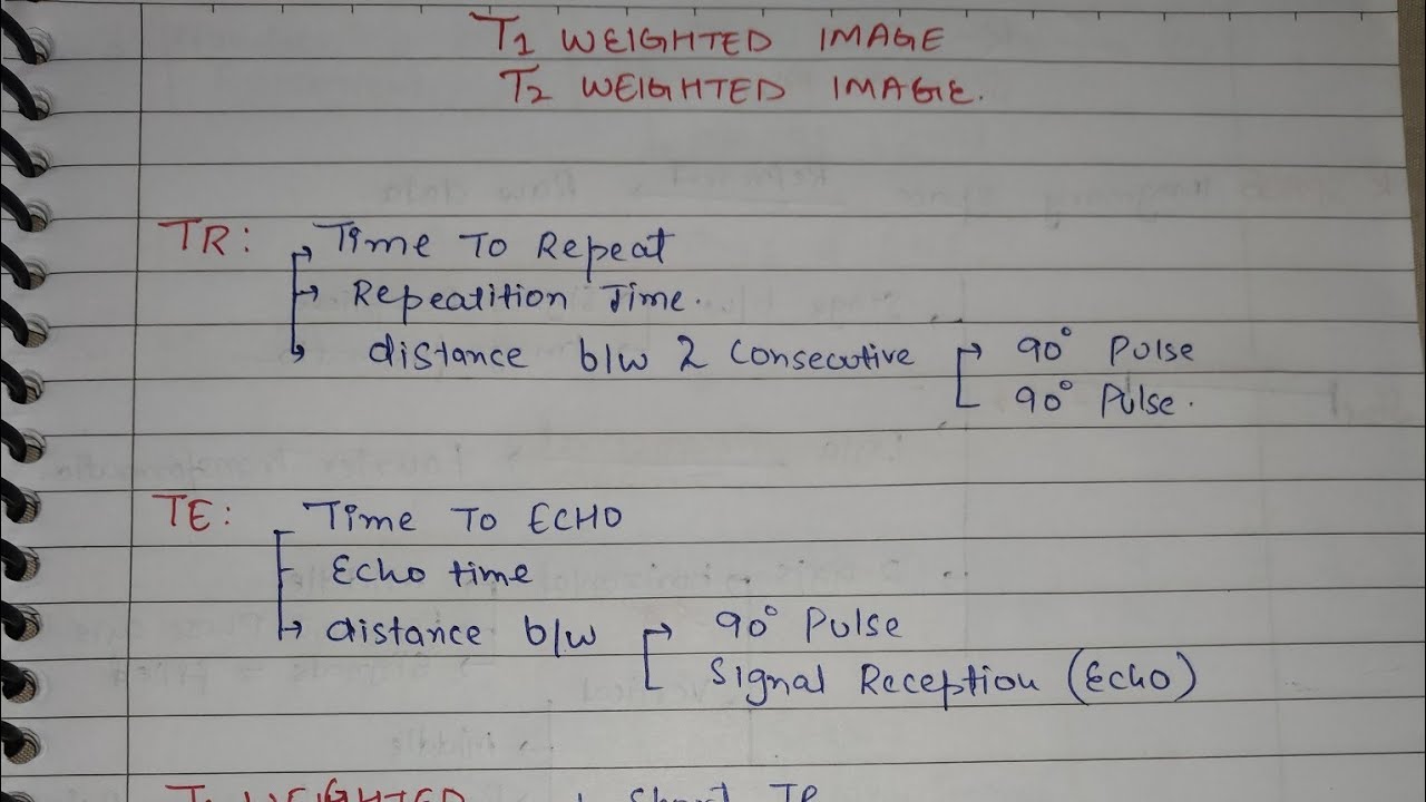 T1 vs T2 Weighted Images & Proton Density Explained | MRI Physics​|Easy explanation|AIIMS, PGI