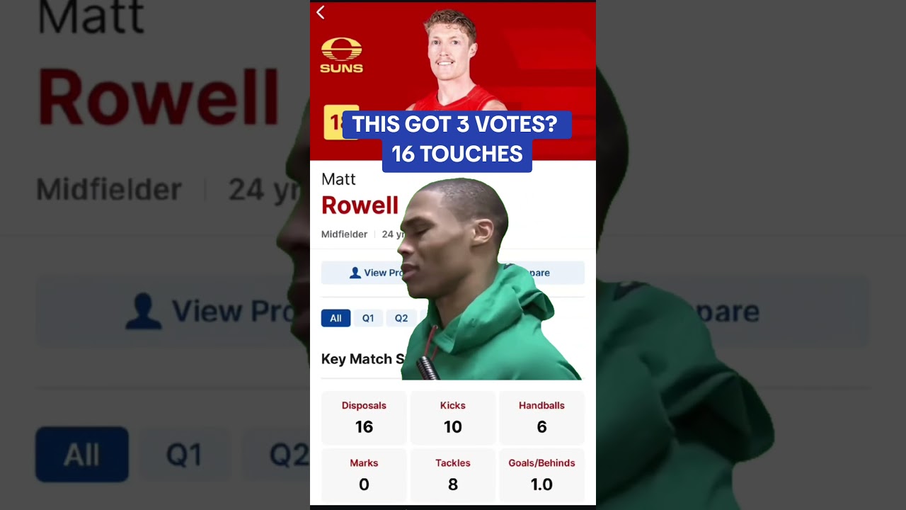 Медаль Браунлоу по праву становится посмешищем вместо награды. #brownlow #brownlowmedal #afl