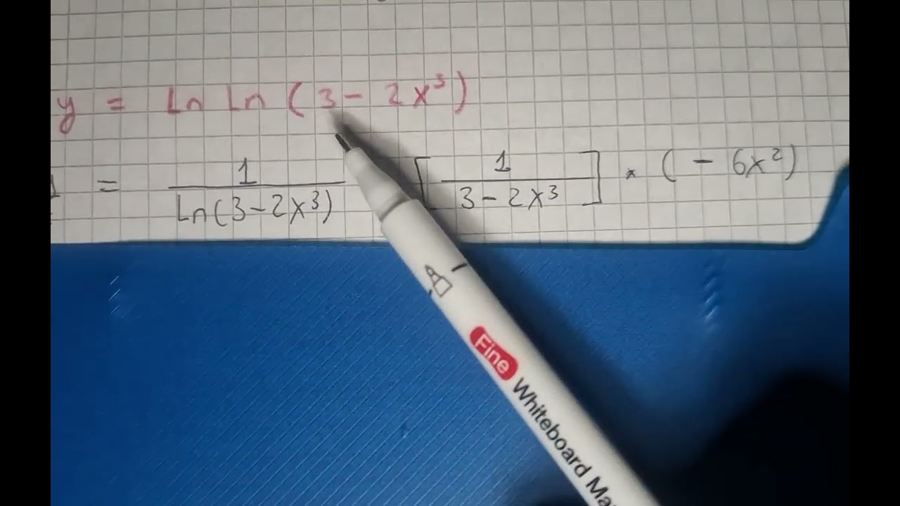Derivadas: Función Logaritmo Natural y Función Euler