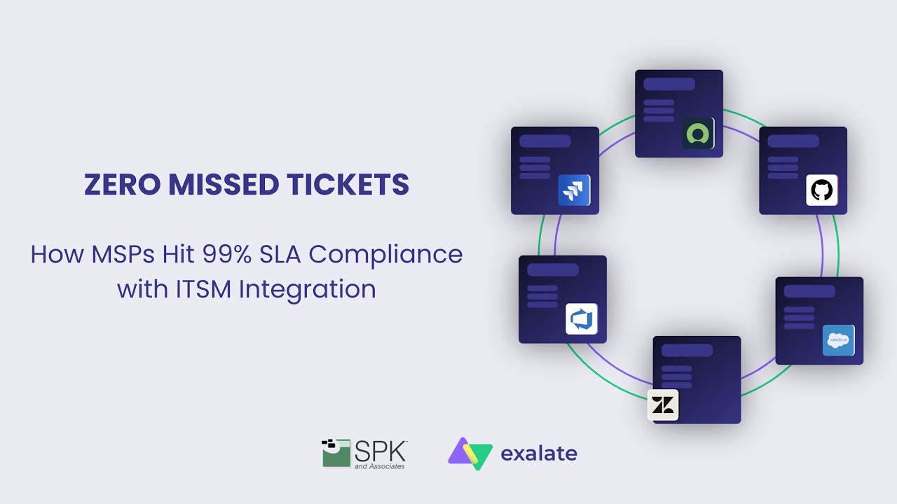 Zero Missed Tickets: How MSPs Hit 99% SLA Compliance with ITSM Integration (Webinar)