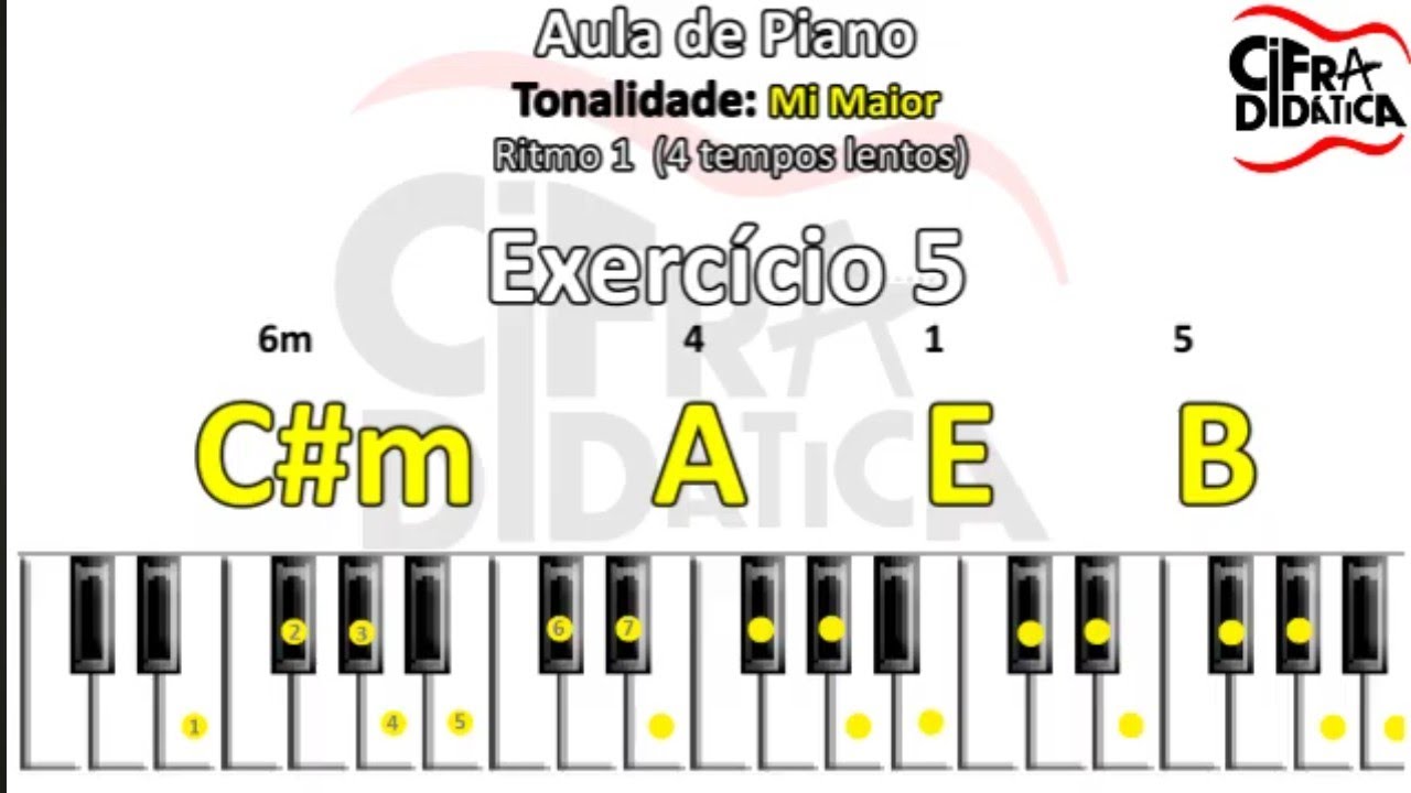 Aula de Piano para INICIANTES (C#m A E B) Tonalidade de Mi Maior