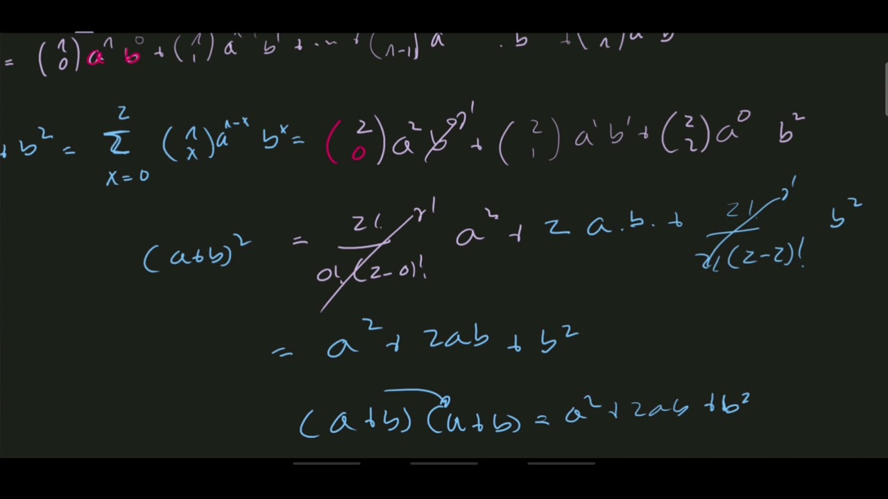 Demostración F.G.M de una distribución Binomial