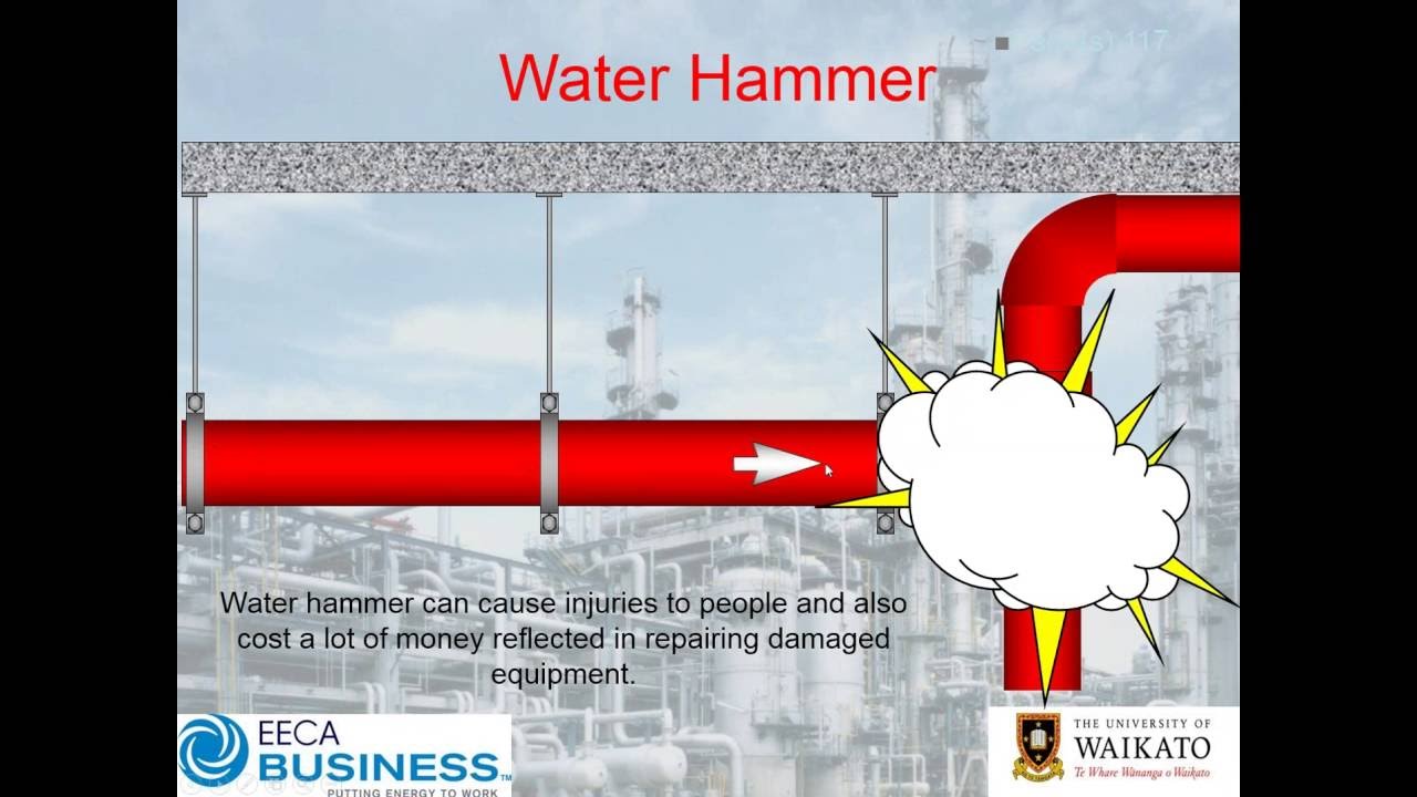 Webinar: Understanding Water Hammer in Steam and Condensate Systems