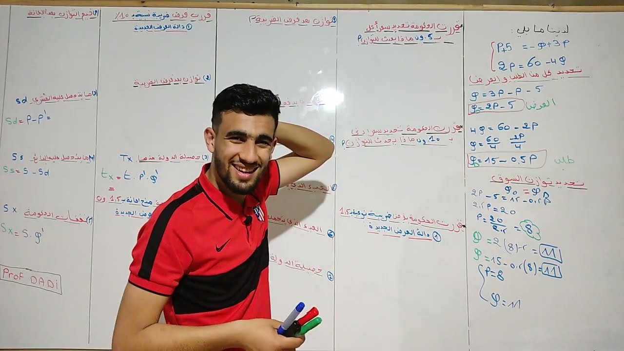 الفيديو السابع   في الاقتصاد الجزئي 02 _ توازن السوق في حالة تدخل الحكومة تحديد السعر/ ضرائب /اعانات