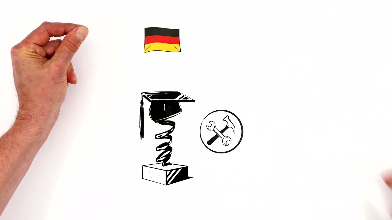 einjährige Fernstudiengängen im Fachbereich Psychologie und Medizin (ohne Intro)