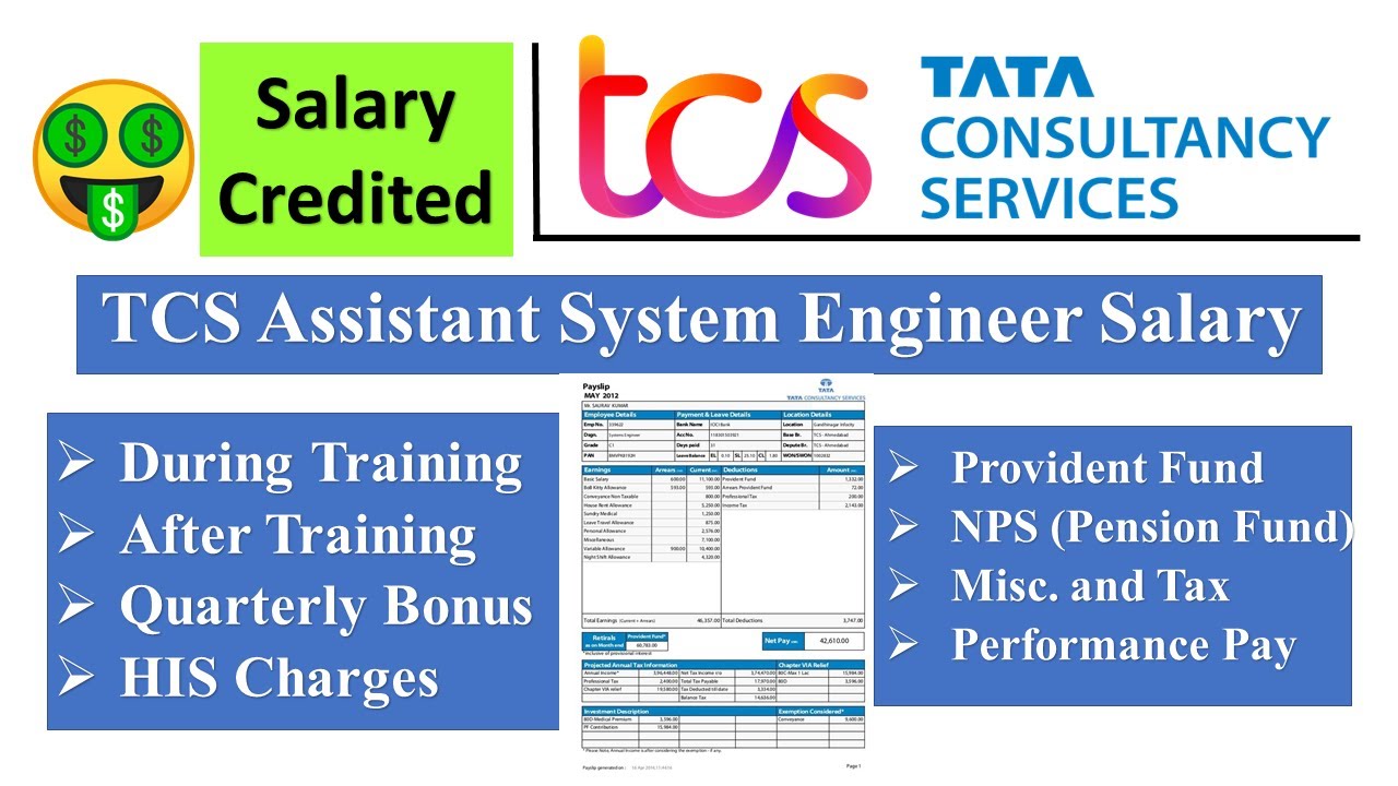 TCS Assistant System Engineer Salary Trainee 2022 | During and After Training | Performance Bonus PF