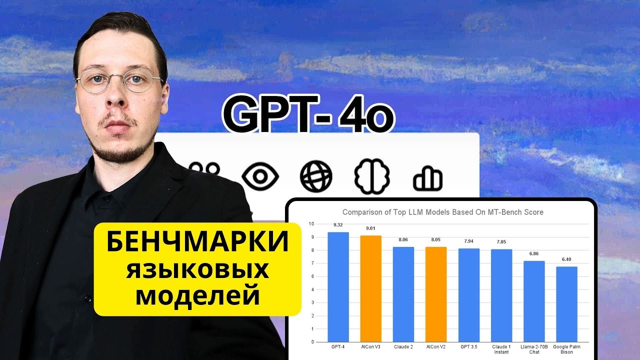 Как обучить свой GPT-4o - Часть 1 - Бенчмарки