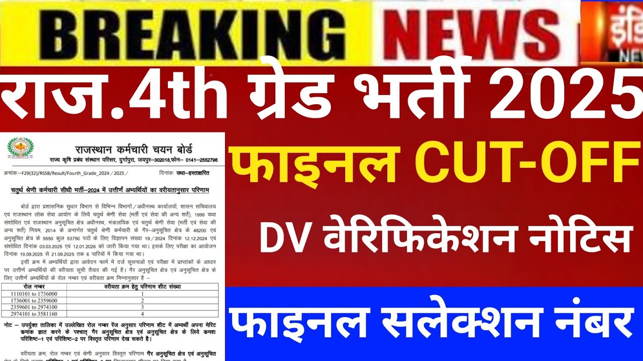 Raj.4th grade result 2025/4th grade Cut-off 2025/RSMSSB 4th grade Cut-off/4rth grade result 2026