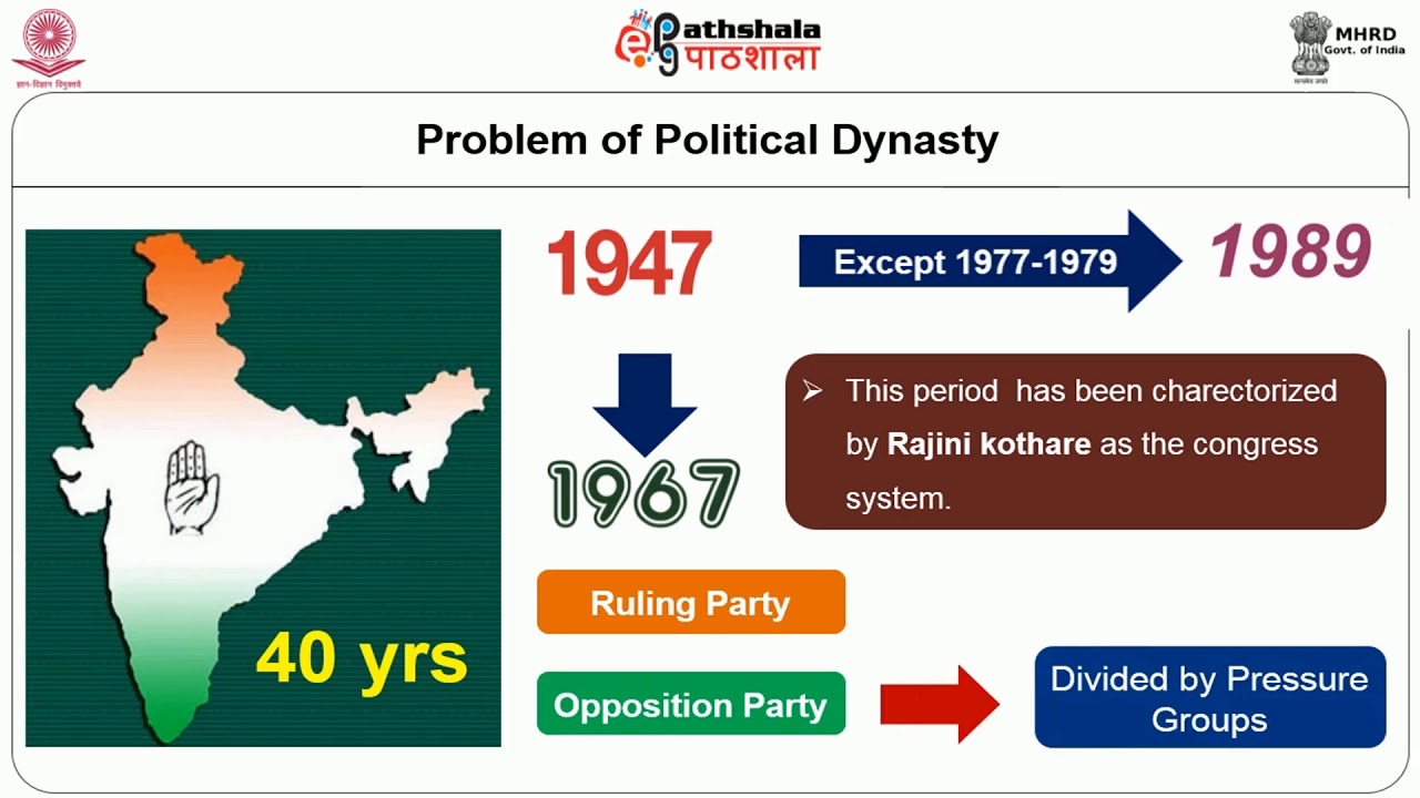 challenges Of Democratic Transition And Consolidation