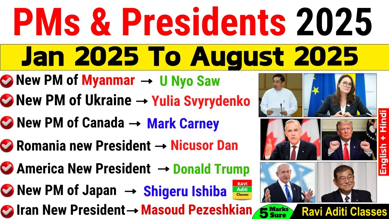 PM & PRESIDENT | All New PM & PRESIDENT | ALL COUNTRIE'S PM | 2025 CURRENT AFFAIRS | SSC RRB NTPC IB