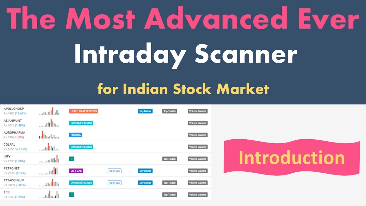 Top 20 Filters for Intraday Stock Selection | Advanced Intraday Scanner Explained | EQSIS