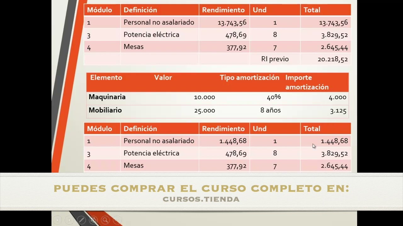 Autónomos - Estimación objetiva