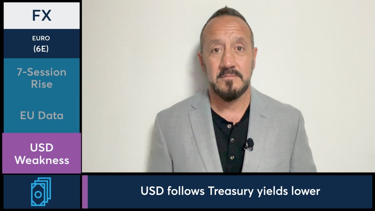 Euro futures rise for 7 straight sessions, 2/23/24