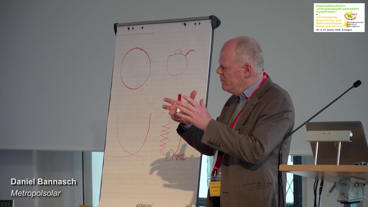 Daniel Bannasch, MetropolSolar – „Sonne für alle“ (neue Version)