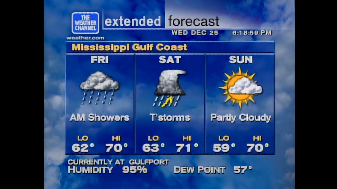 Gulfport, MS - Weather Star XL v2 - December 25, 2024