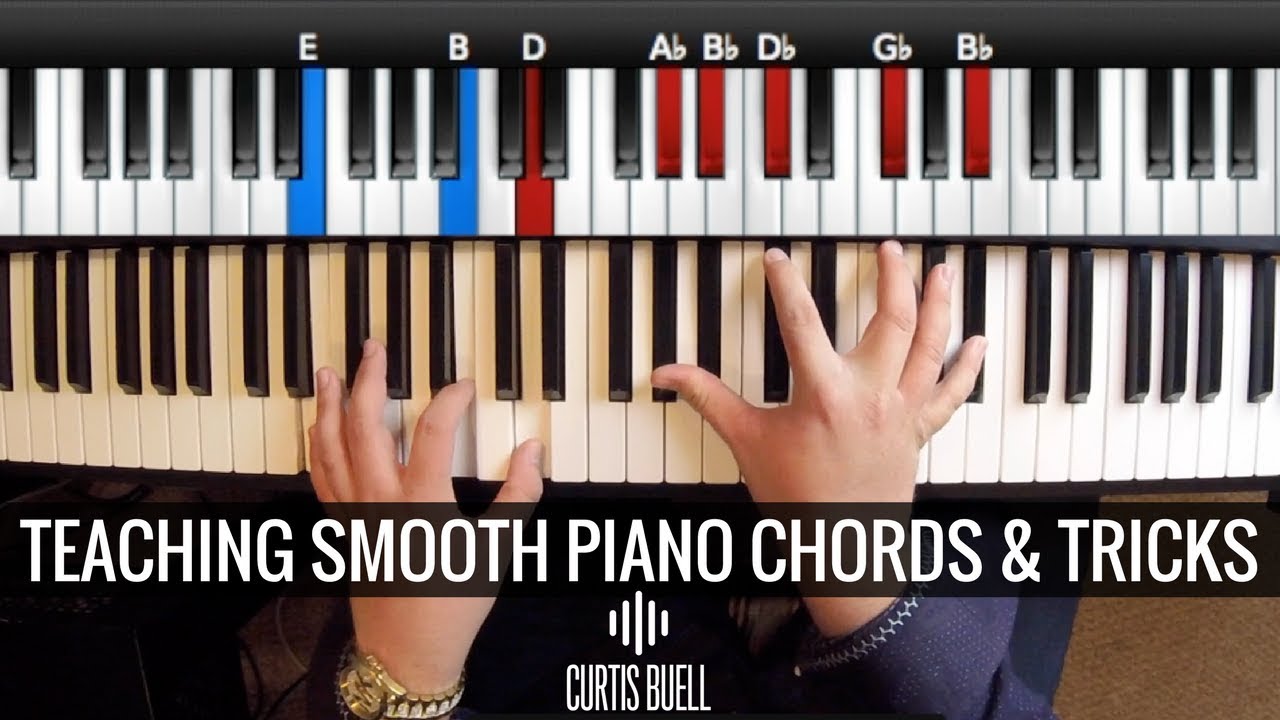 Teaching Smooth Piano Chords & Tricks //Demo'ing Spectrasonics Keyscape // Curtis Buell