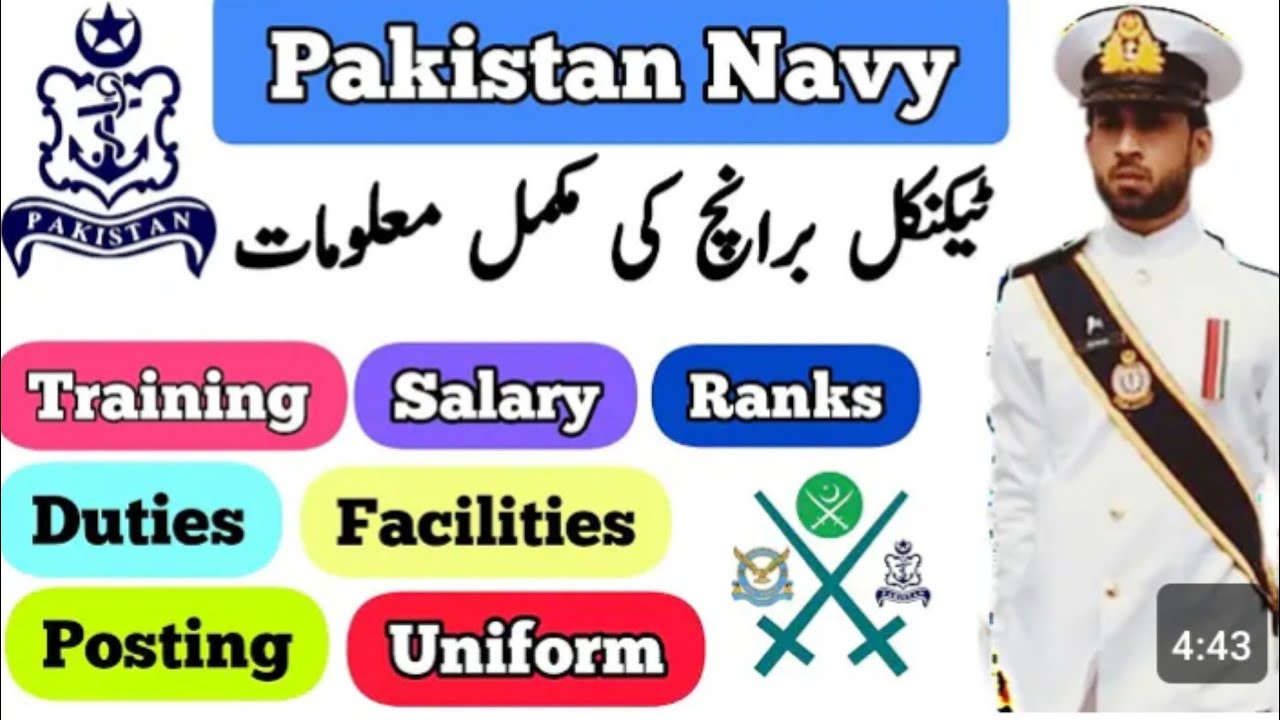Pakistan Navy sailor salary |  complete information | what  is sailor | Sailor salary | Sailor Ranks