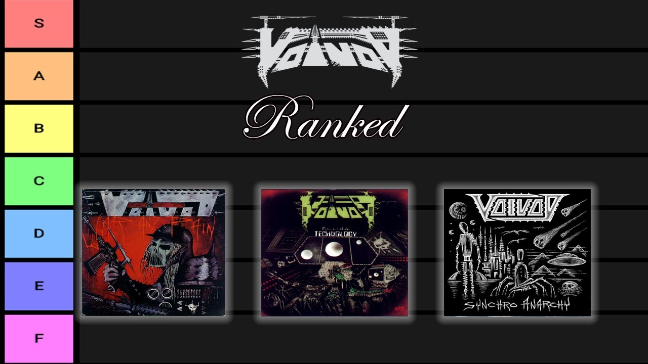Voivod Albums Ranked