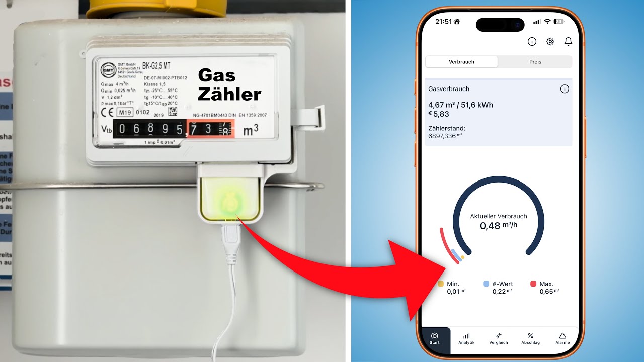 Mach deinen Gas-Zähler smart! - Powerfox FLOW (Auch mit Home Assistant)