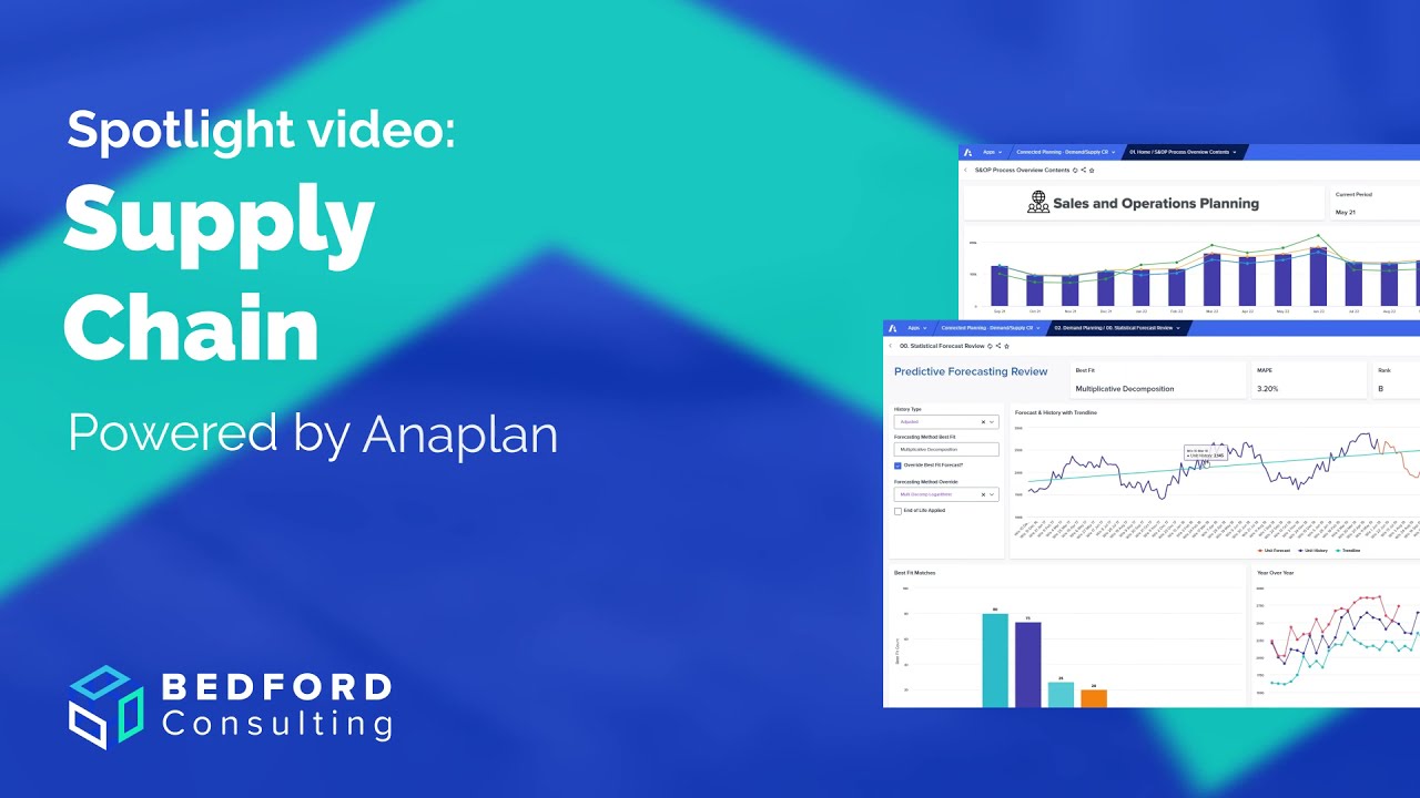 Demo Video: Supply Chain