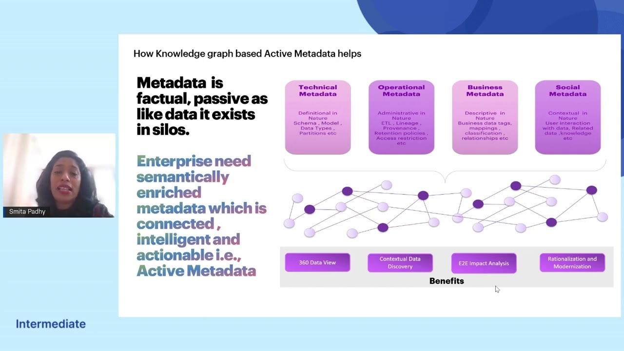 054 Knowledge Graphs Powering Active Metadata - NODES2022 - Smita Padhy