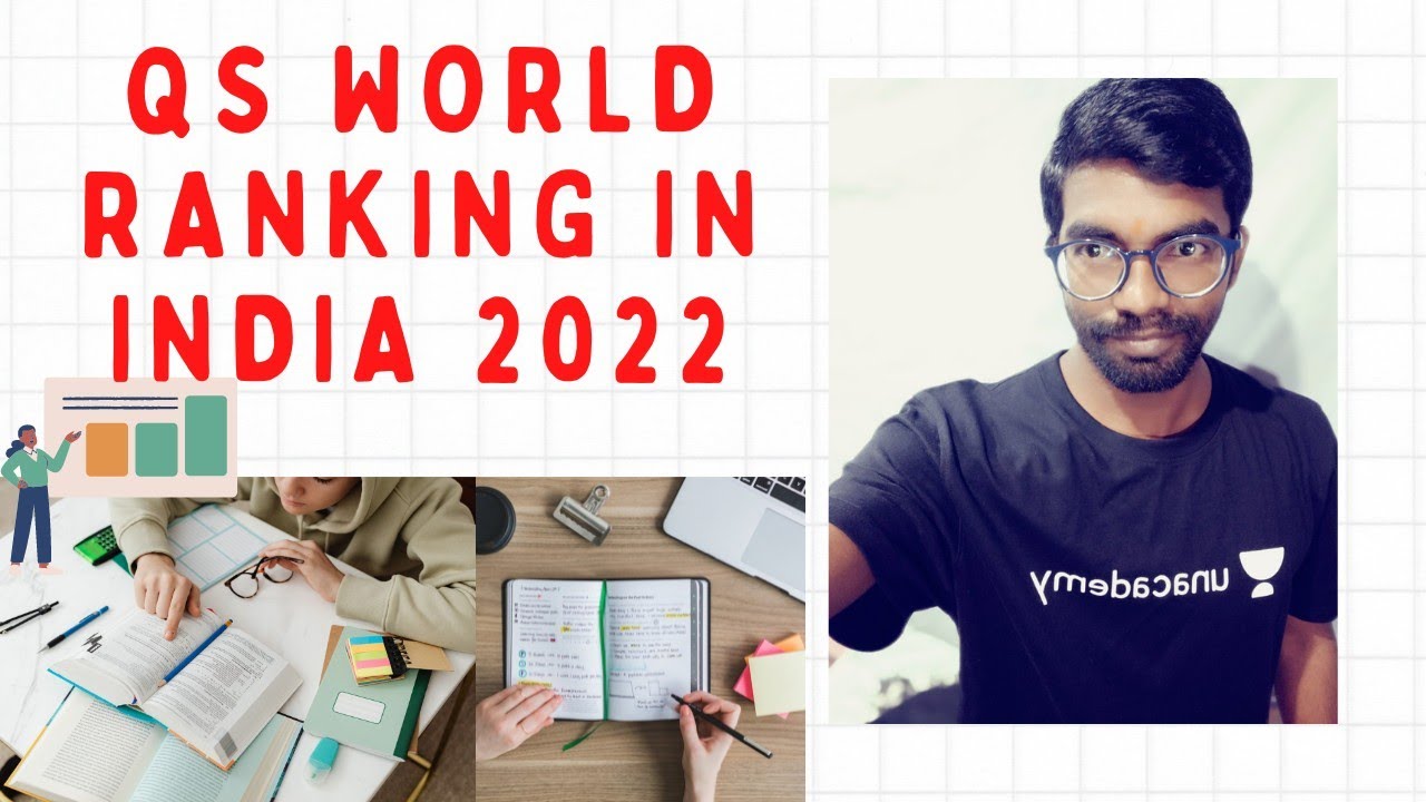 QS WORLD RANKING IN INDIA.  @MKCOMMERCECLASSES