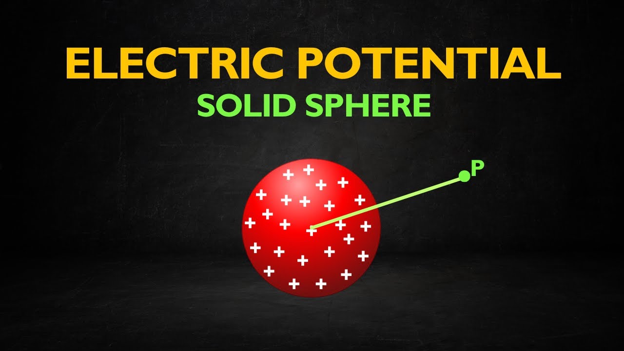 Electric Potential Due to a Solid Non-Conducting Sphere | Class 12 Electrostatics | Ezylar