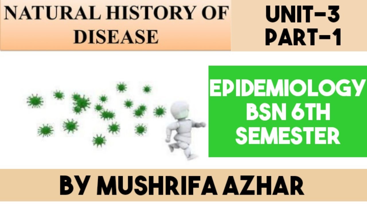 Natural History of Disease||Unit-3||Part-1||Epidemiology||Bsn 6th Semester||In Urdu/English