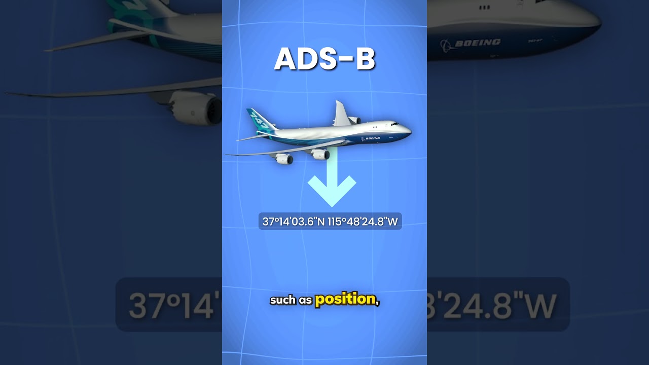 How Does Flightradar24 Work? Tracking Airplanes Explained!