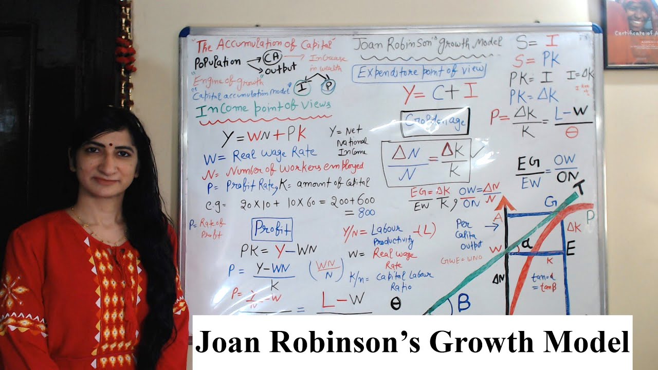 Joan Robinson's Growth Model