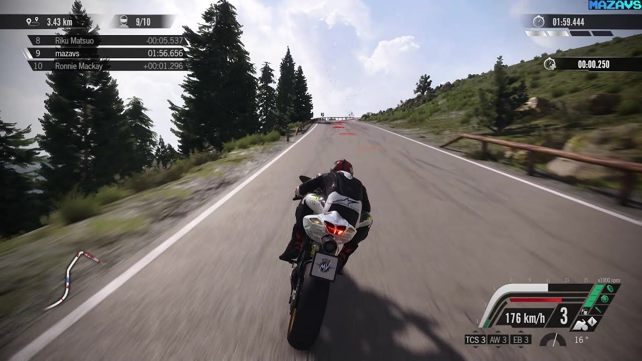 RiMS Racing | GamePlay PC