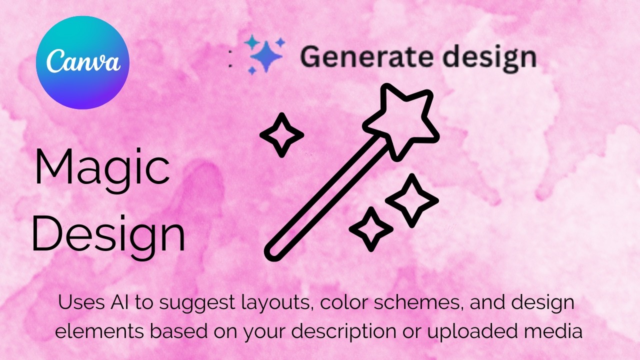 Canva Magic Design: Create a Professional Design in Seconds