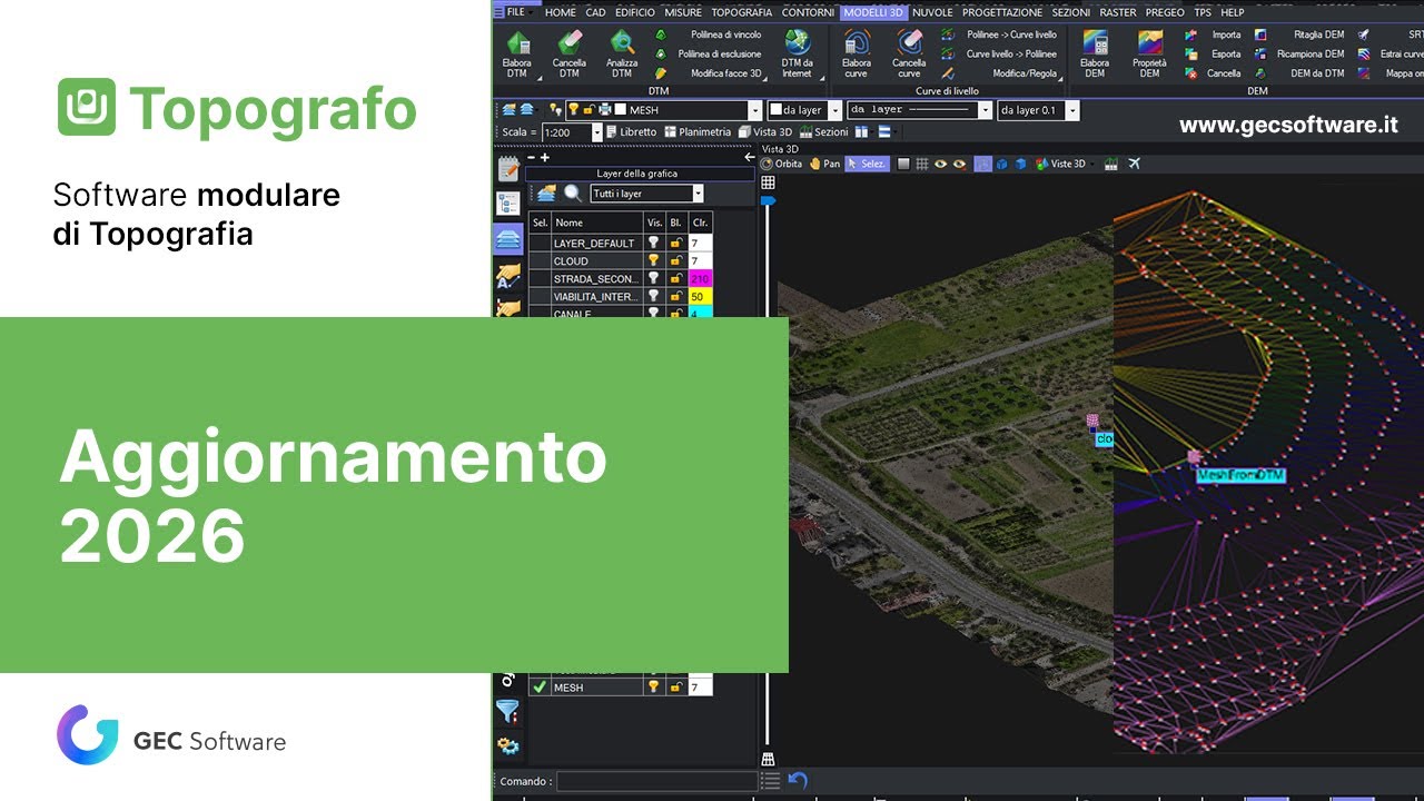 Topografo - Aggiornamento 2026