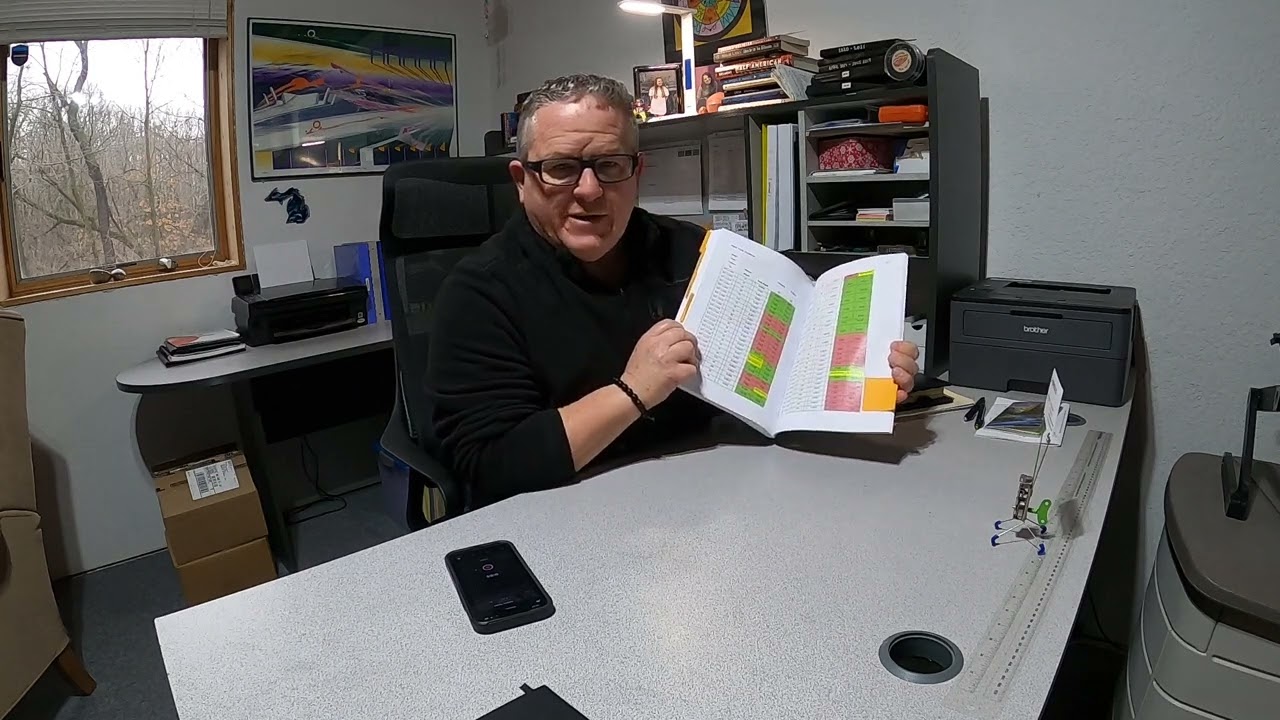 Pad Printing is a SCIENCE (not an art)