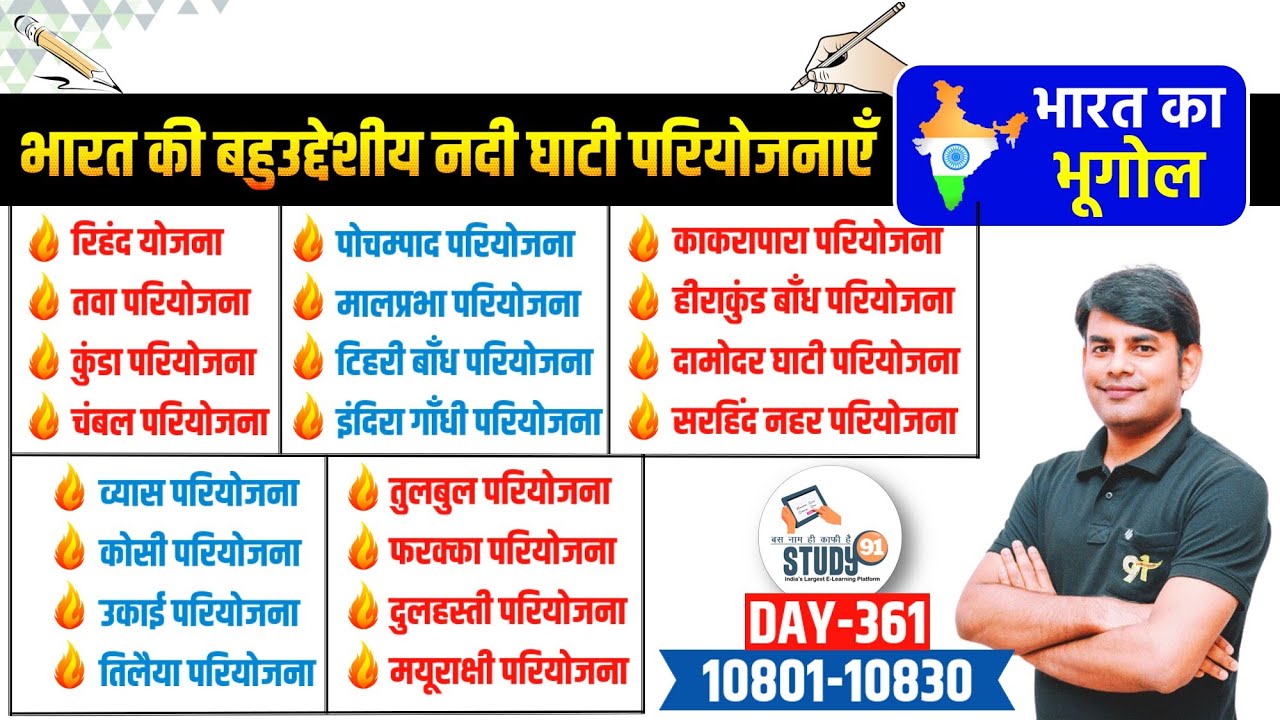 361. बहुउदेशीय नदी घाटी परियोजना | Nadi Ghati Pariyojana | Dams and River Projects | Geography Nitin