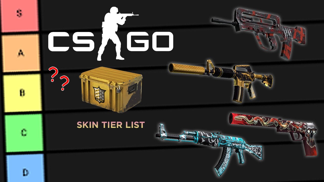 CSGO Shadow Case Tierlist