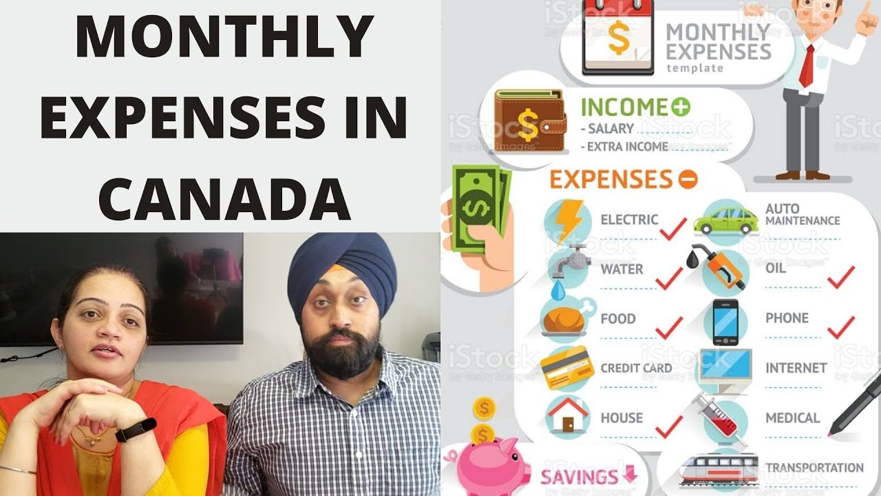 Monthly Expenses in Saskatoon Canada | Cost of living | Living expenses | Budget living