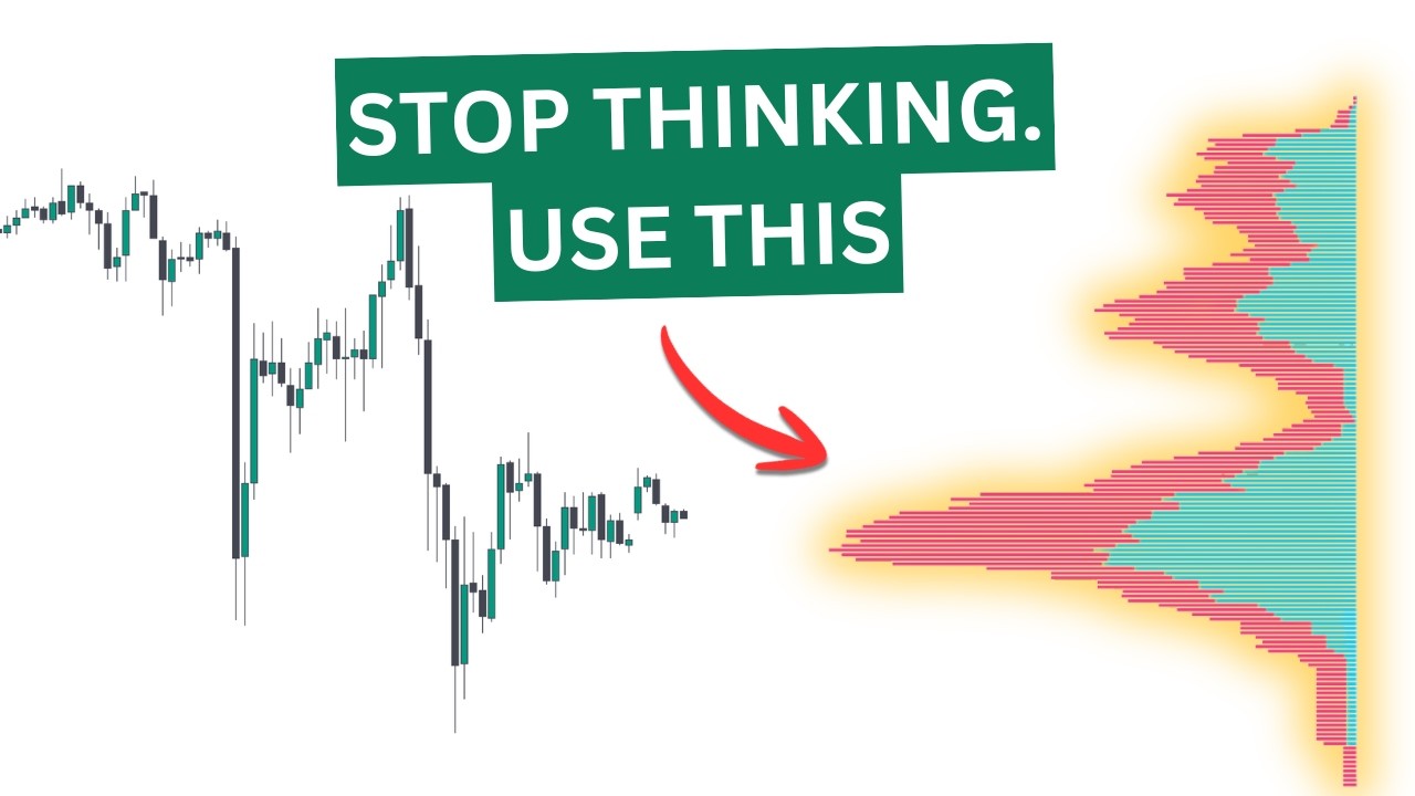 Price action trading sucks... until you add volume profile