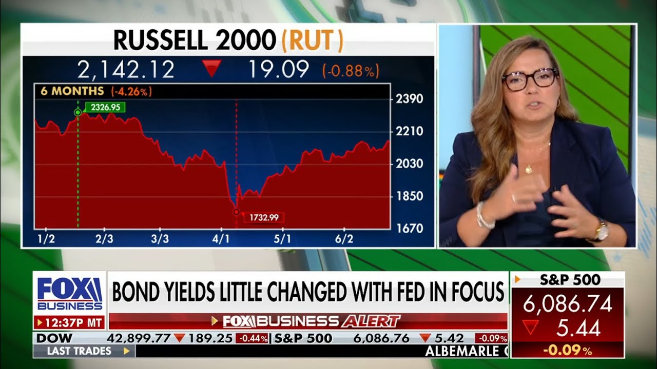 Cinthia Murphy on Fox Business: ETF strategies for 2025