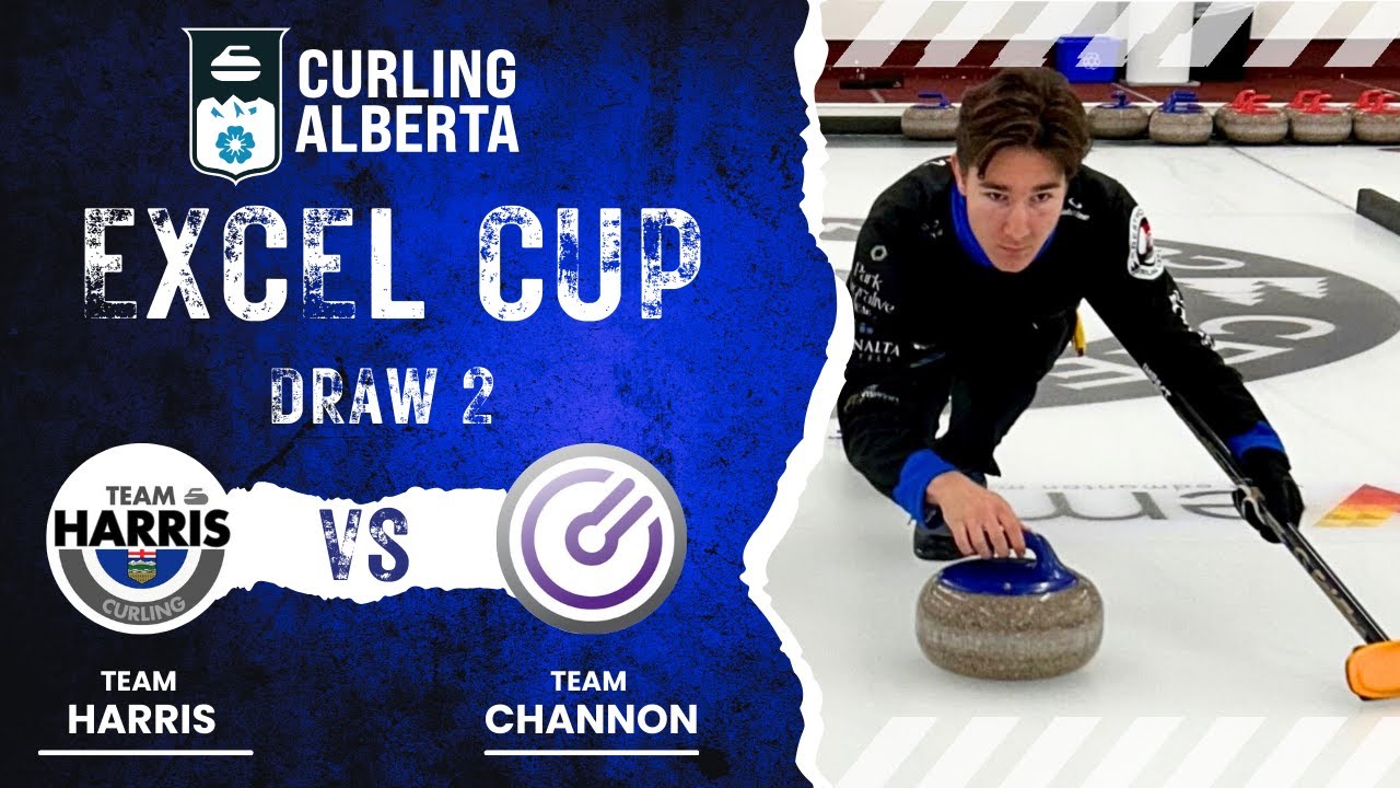 U20 Excel Cup - Draw 2