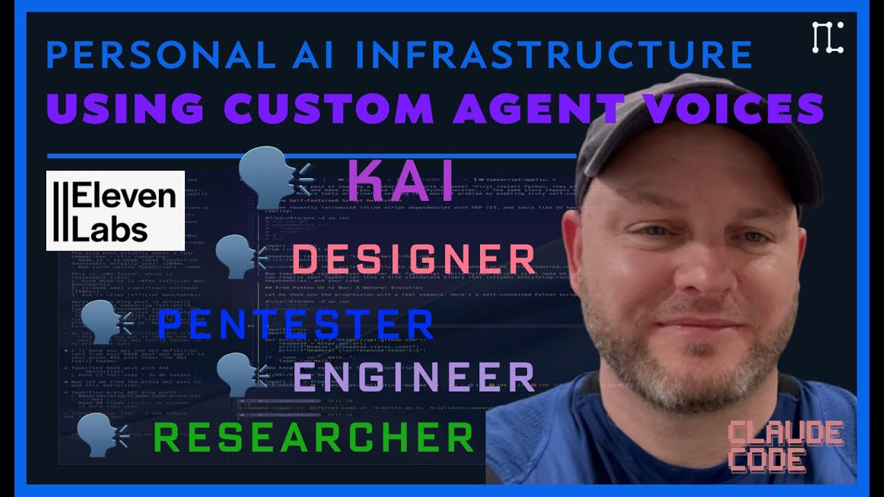 Как присвоить агентам Claude Code индивидуальные голоса Eleven Labs
