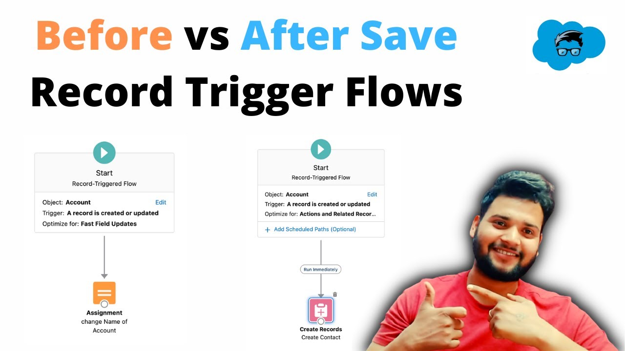 When to Use Before-Save vs After-Save Record-Triggered Flows | Salesforce Flow builder for Beginners