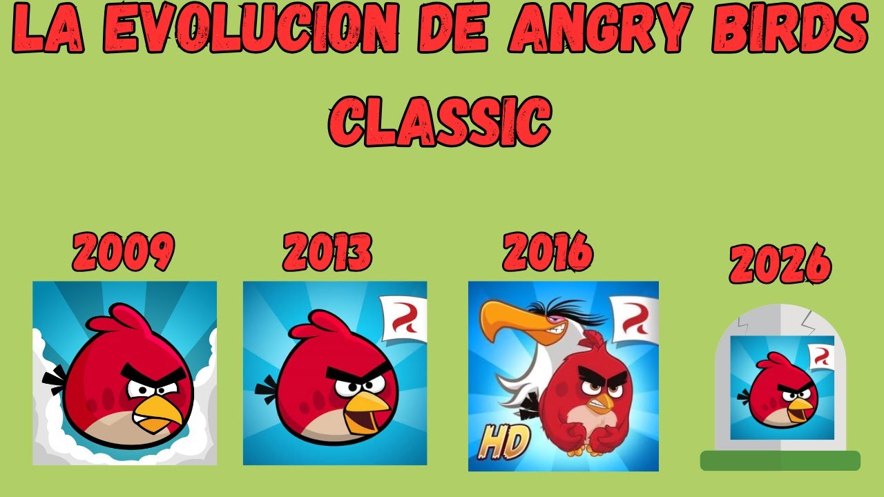 La evolucion de Angry Birds Classic (2009-2026)
