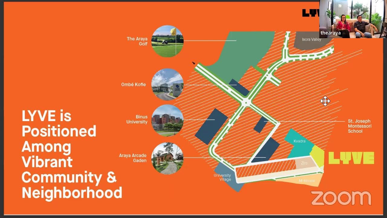 NUP Lyve Now - Siteplan Unveiling