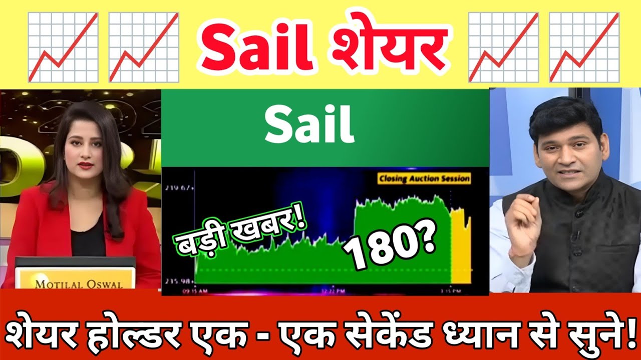 SAIL share news today  | sail share analysis | sail share news | Share share letest news 17 August
