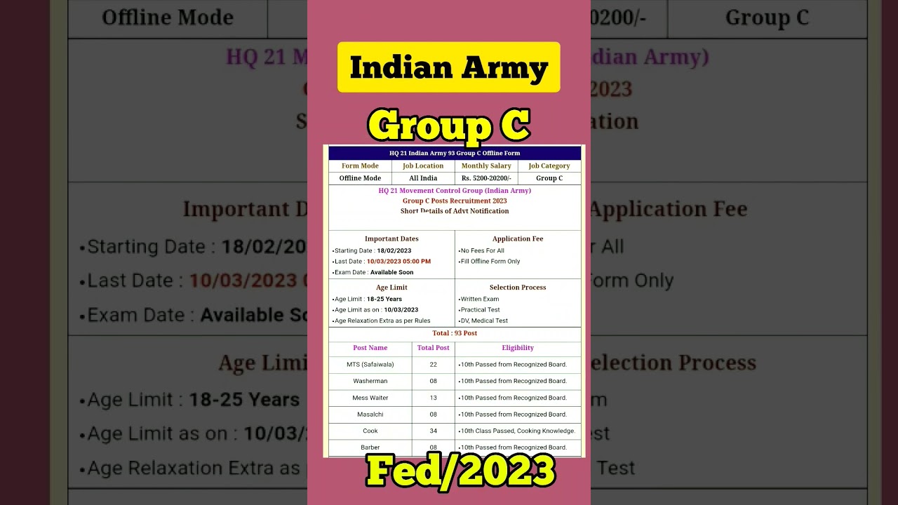 Latest Indian army group c vacancy #latest #BSF #MTS #HAVALDAR #2023recruitment  #IndianArmy #shorts